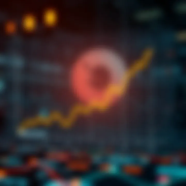 Graph illustrating transaction efficiency in digital finance