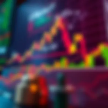 An analytical representation highlighting the strengths and weaknesses of key technical indicators
