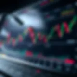 A sophisticated chart showcasing various technical indicators used in cryptocurrency trading