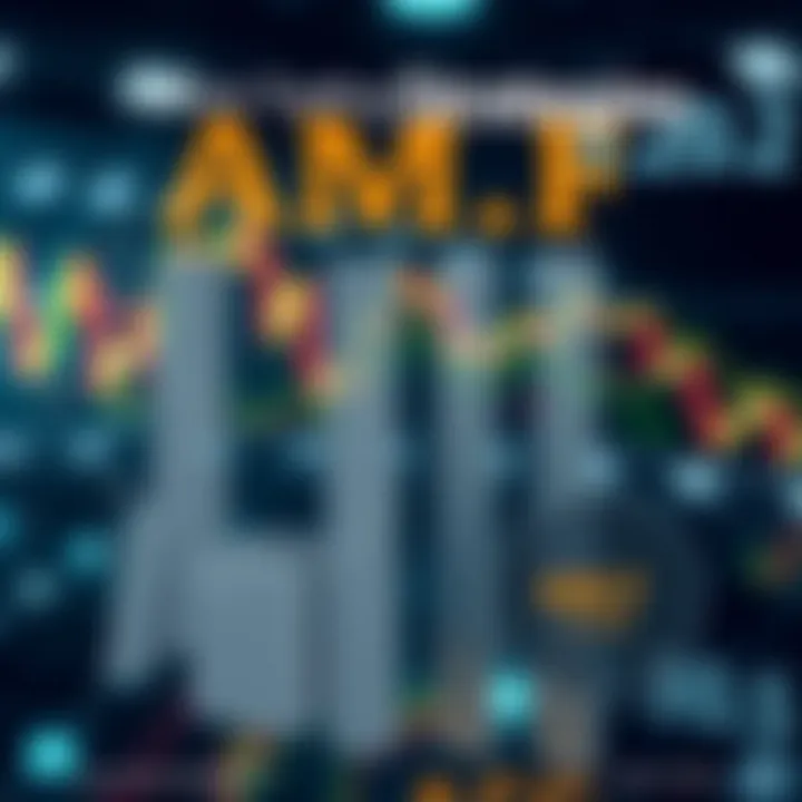 Effective Trading Strategies for AMF Infographic detailing strategies for trading AMF effectively