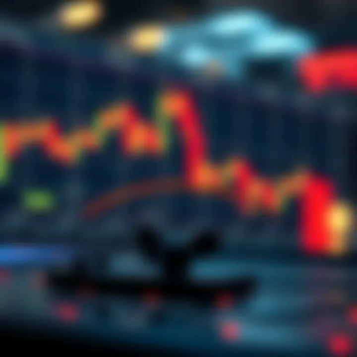 Benefits of TradingView's price scale