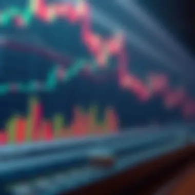 Comparative analysis of price scales