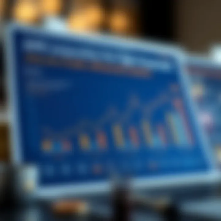 A Comparative Analysis of APR in Various Financial Contexts Chart comparing APR across different financial products