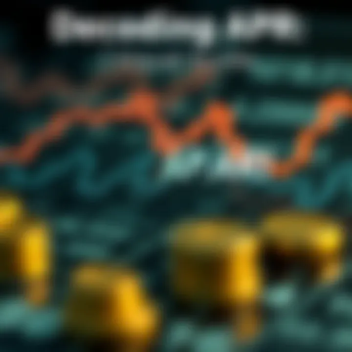 Decoding APR: A Visual Guide Conceptual representation of APR calculations