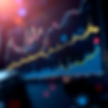 Graph illustrating major price milestones of Bitcoin over the years