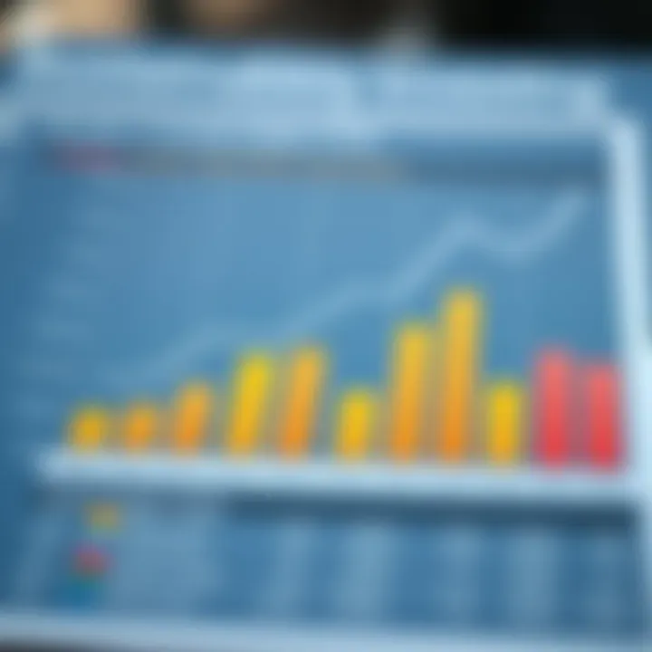Trends in Sustainable Investing Chart showing trends in sustainable investment