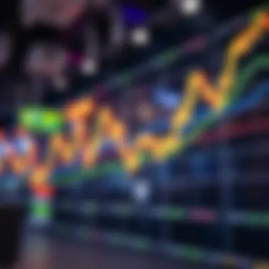 Graphical representation of Fibonacci extension levels in a digital currency market