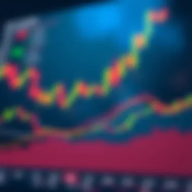 Candlestick Patterns Analysis Detailed analysis of candlestick patterns in crypto trading