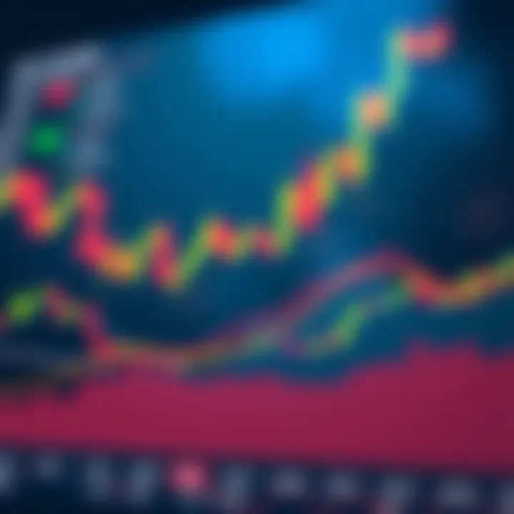Candlestick Patterns Analysis Detailed analysis of candlestick patterns in crypto trading