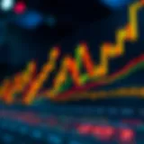 Bullish Candlestick Patterns Explained Visual representation of bullish candlestick pattern