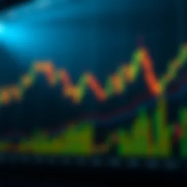 Candlestick Patterns in Cryptocurrency Markets Chart showing multiple candlestick patterns in cryptocurrency