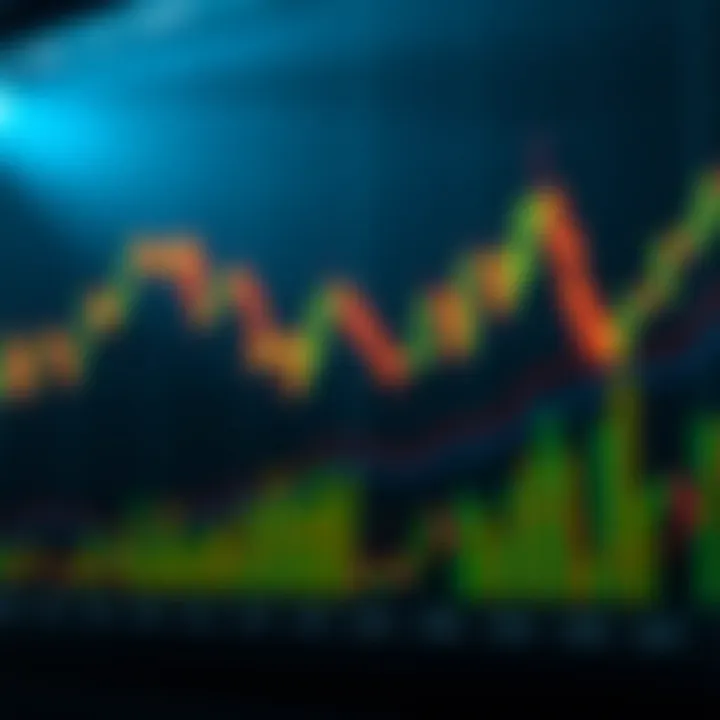 Candlestick Patterns in Cryptocurrency Markets Chart showing multiple candlestick patterns in cryptocurrency