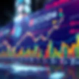 A graphical representation of ECOMI's market trends