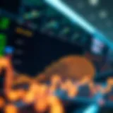 Graph illustrating ETF discount dynamics