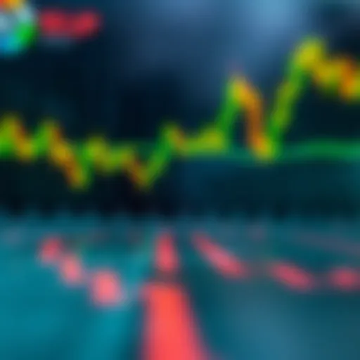 Fear and Greed Index Overview Graphical representation of the Fear and Greed Index on TradingView