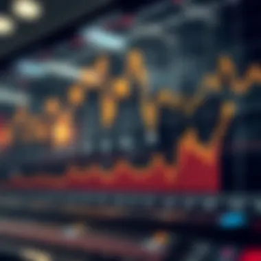 Historical trends of market sentiment using the Fear and Greed Index