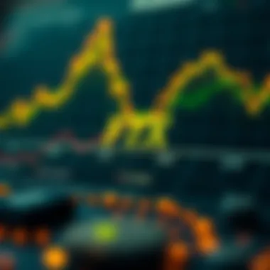 Visual representation of FTX APR dynamics