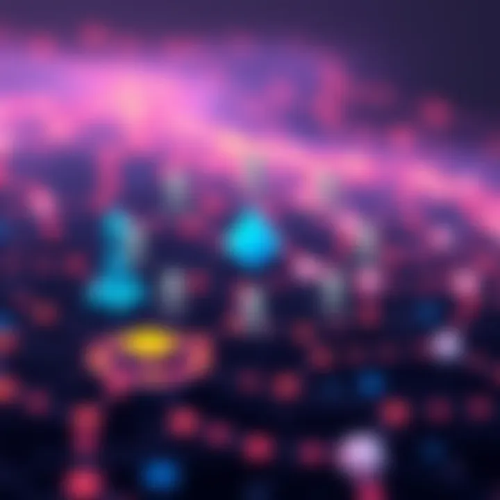 Diagram showing decentralization and governance in Lido
