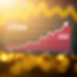 Graph illustrating the exchange rate trends of Litoshi and USD