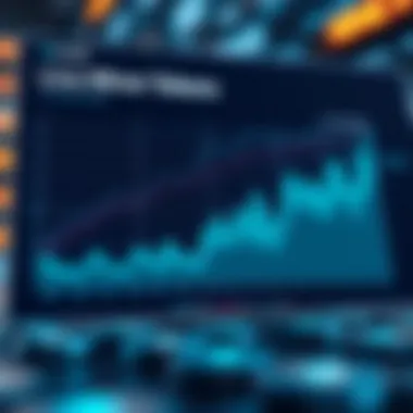 A chart depicting market trends related to live miner tokens and their impact on cryptocurrency mining.