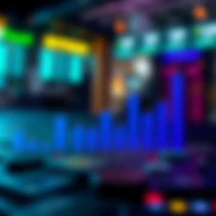 Fee Structures of Cryptocurrency Exchanges Graph showcasing fee structures across various cryptocurrency exchanges