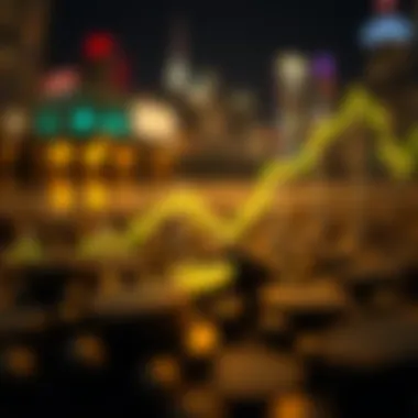 Investment strategy infographic related to NCash crypto