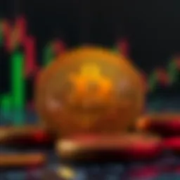 Understanding Sell Order Types in Cryptocurrency Trading Introduction