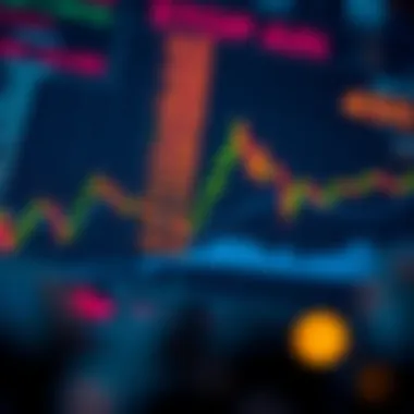 Market Volatility and Trading Strategies Chart illustrating market volatility and stop sell strategies