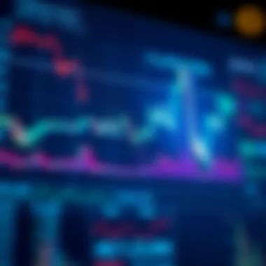Types of graphs used in crypto market analysis