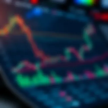 Chart illustrating profit and loss analysis techniques