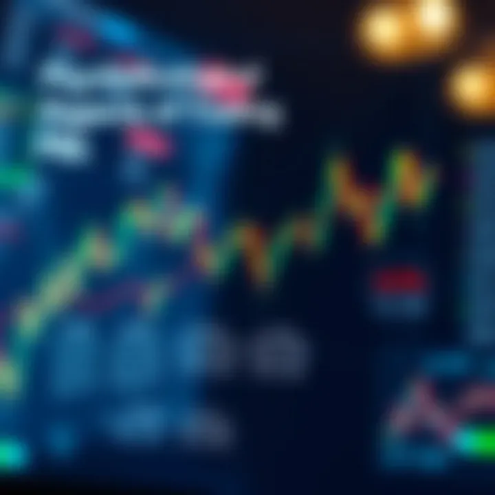 Infographic on psychological aspects of trading