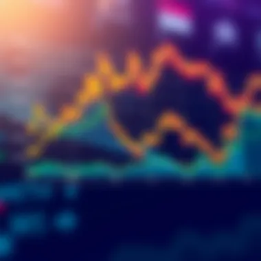 Comparison chart of WETH price history