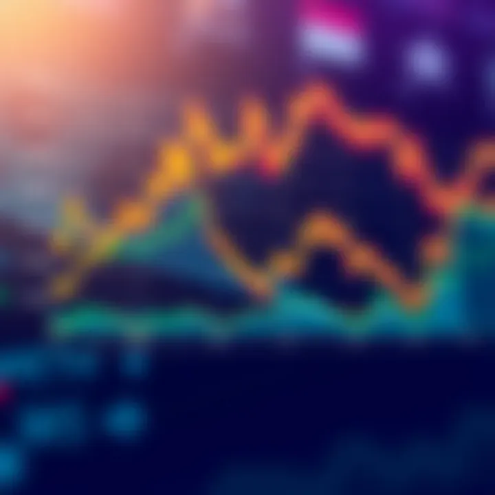 Comparison chart of WETH price history